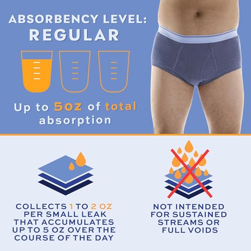 Men's Reusable Incontinence Underwear, Leak Proof, Pack of 3 P8626