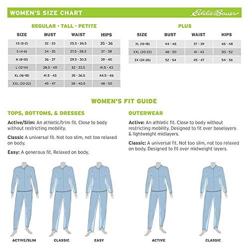 Women's Rainier Pant F4763