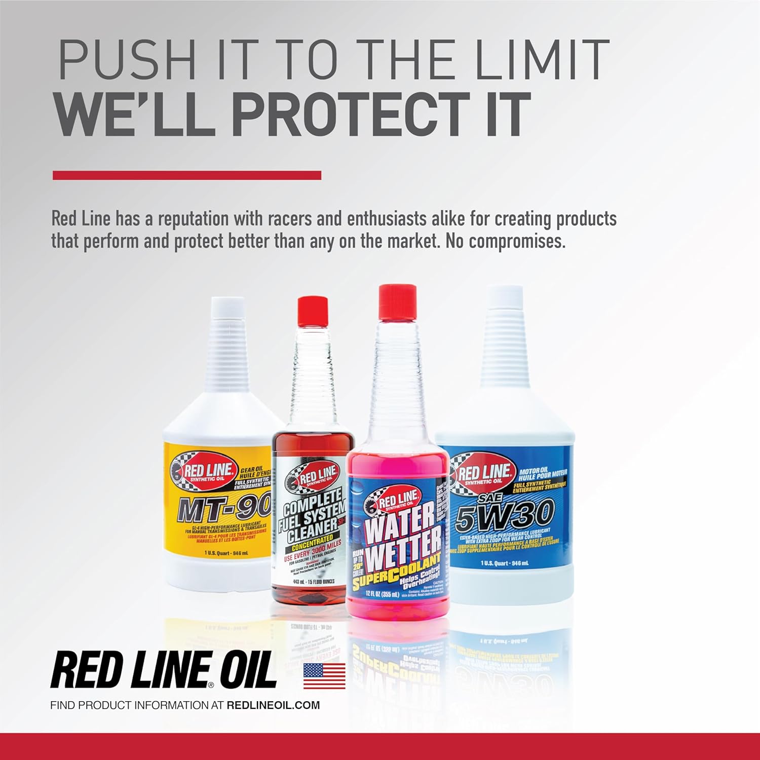 75W140 Synthetic Gear Oil - 1 Gallon F203246