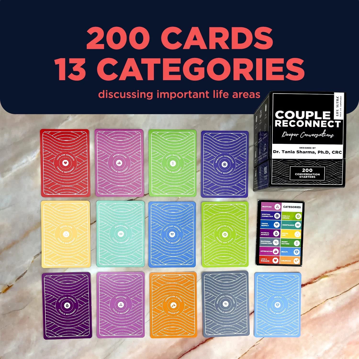 Couple Reconnect Game - 200 Conversation Cards for Married Couples J958