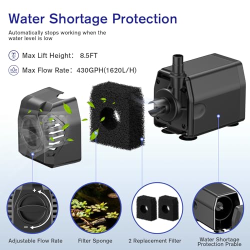 Solar Pond Pump 30W, 430GPH Adjustable Flow with Diverter Valve and 6.6 FT Tubing B8493
