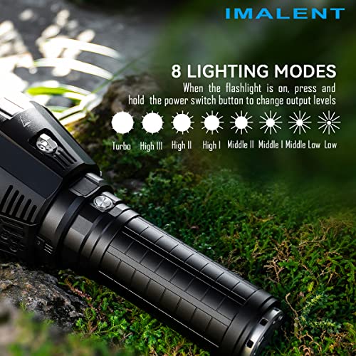 Powerful Bright Flashlight 100,000 Lumens Rechargeable LED A512261