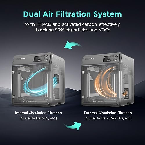 3D Printer with Auto Leveling and High-Speed Printing R31464