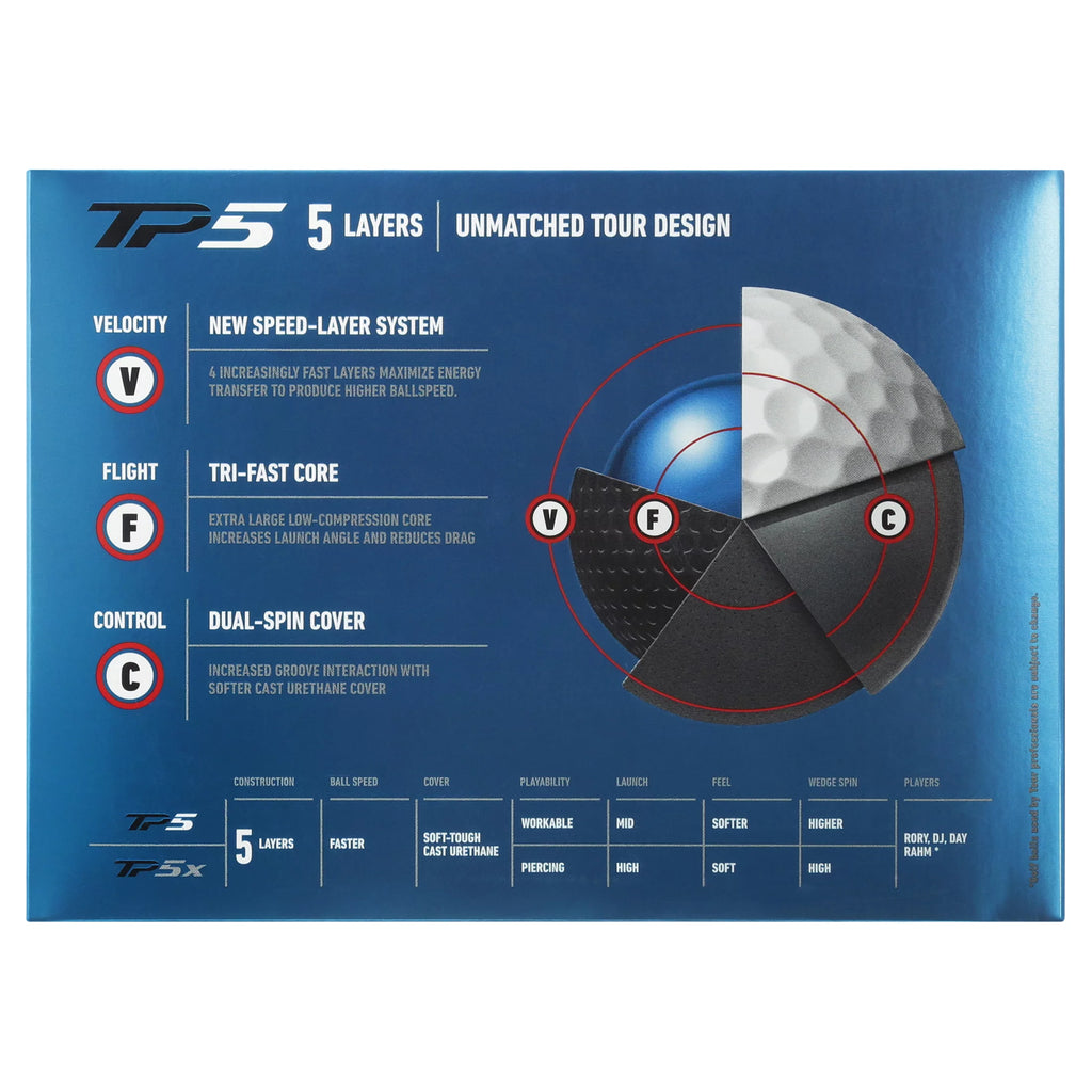Golf Balls, 12 Pack T69559