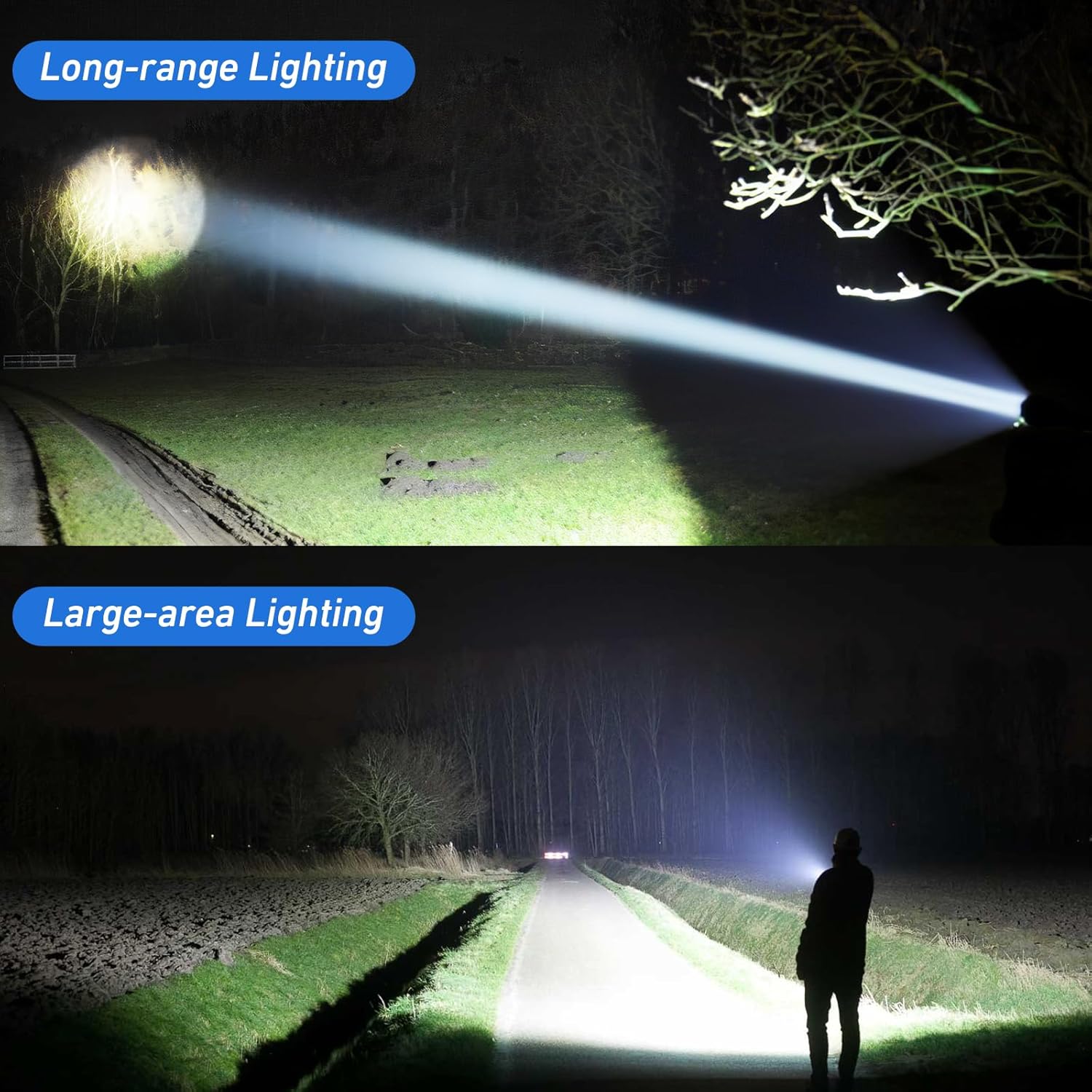 Rechargeable LED Flashlight, 990,000 Lumens, 5 Modes, Waterproof for Camping Outdoor Y4431