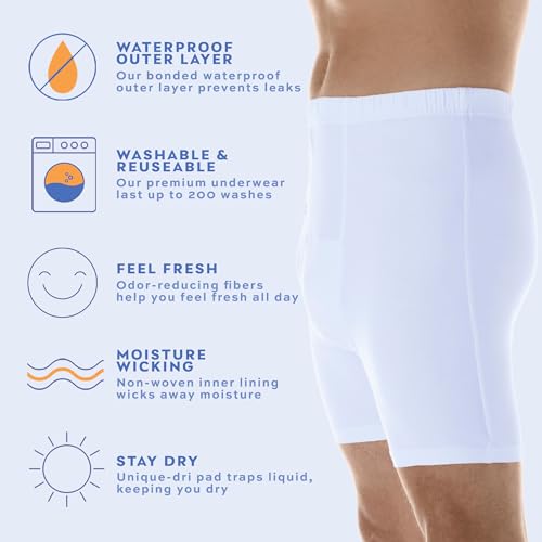 Men’s Incontinence Boxer Brief with Regular Absorbency, Reusable & Washable I411029