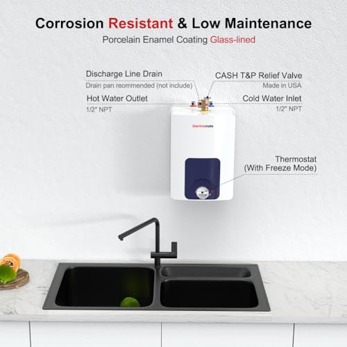Mini Tank Water Heater Electric 2.5 Gallon Under Sink, 120V R631