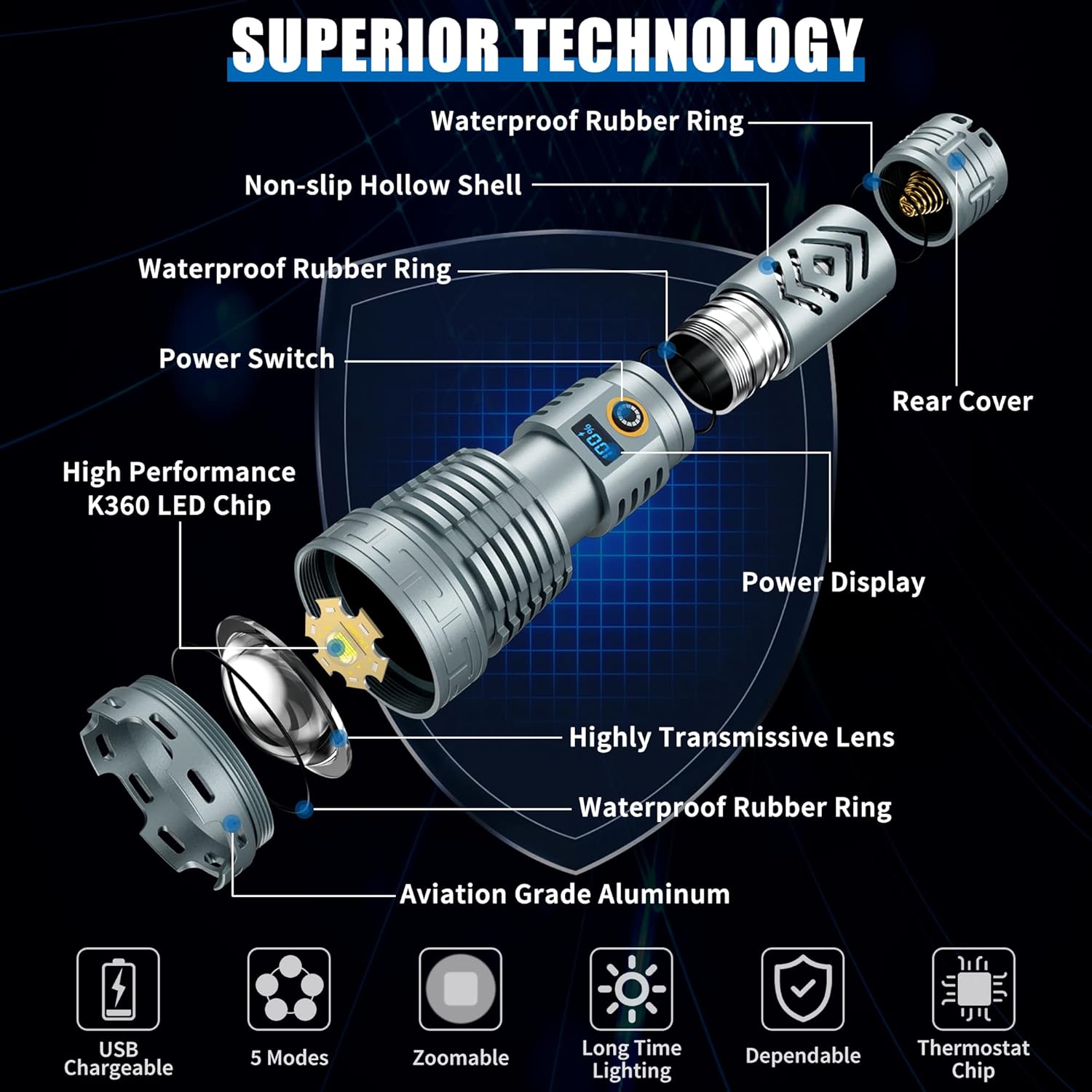 Rechargeable LED Flashlight 200000 Lumens with 5 Modes O733928