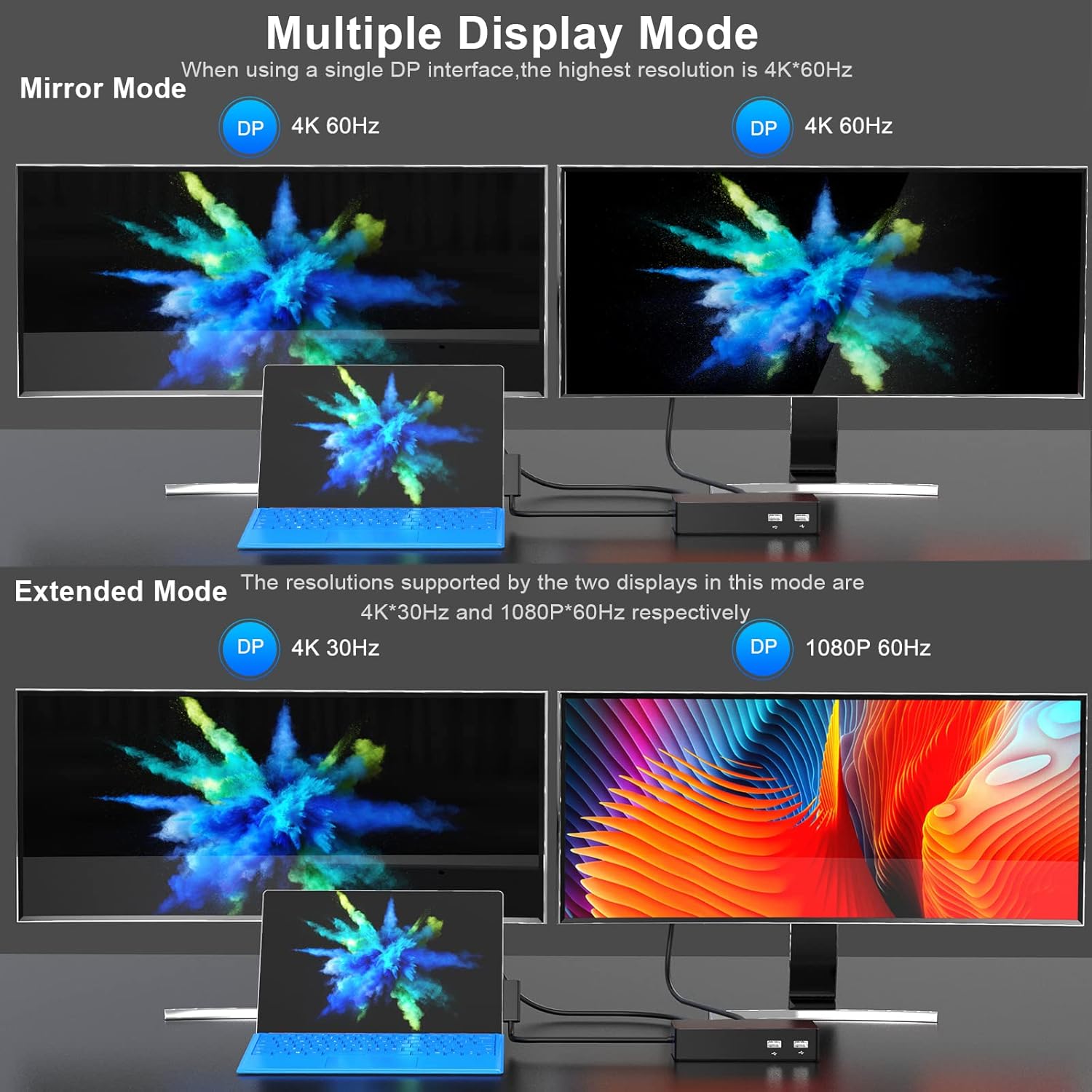 Surface Pro Docking Station with 90W Power Supply U1304