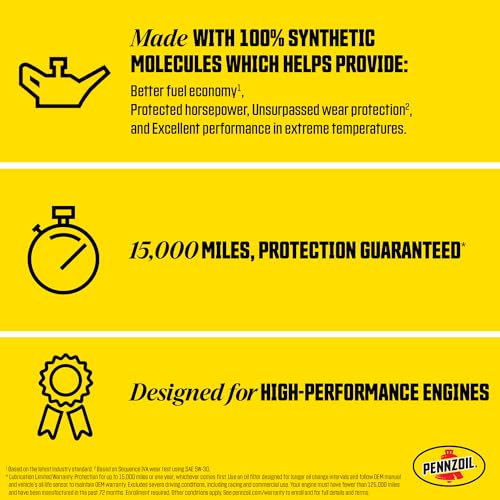 Full Synthetic 5W-30 Motor Oil, 5-Quart Z443