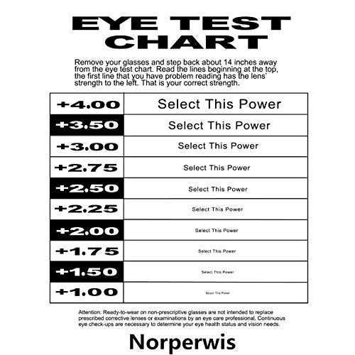 Reading Glasses 5 Pairs Spring Hinge for Men and Women C194390