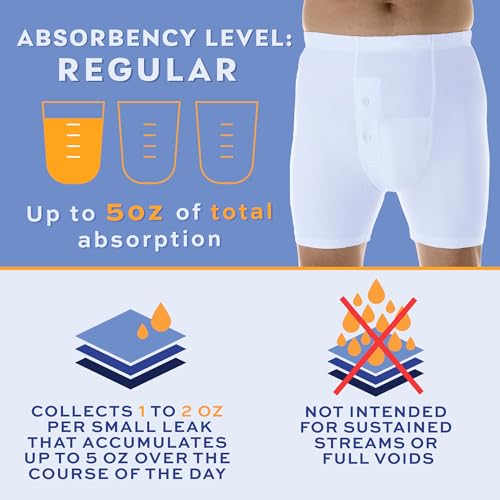 Men’s Incontinence Boxer Brief with Regular Absorbency, Reusable & Washable I411029