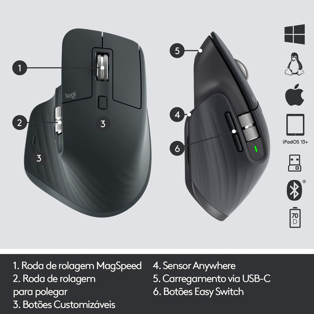 Wireless Mouse T596038