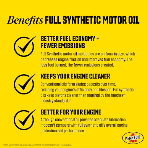 Full Synthetic 5W-30 Motor Oil, 5-Quart Z443