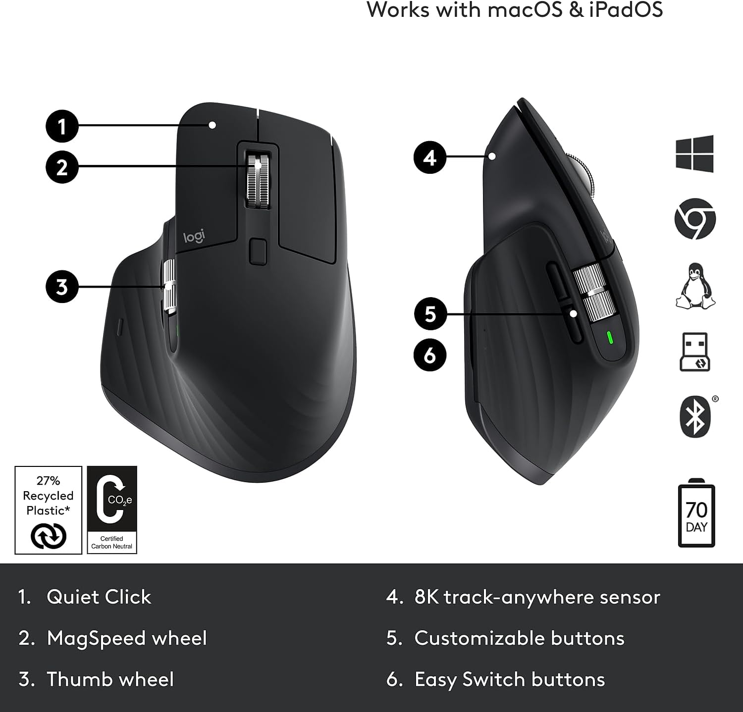 Wireless Mouse, Black Y578