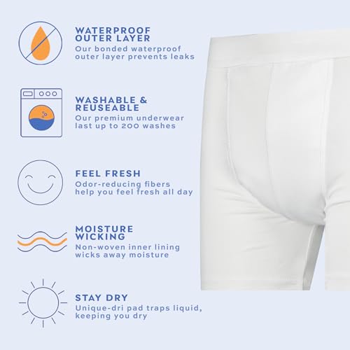 Men’s Incontinence Boxer Briefs for Bladder Control, Reusable & Washable, White, L (Waist 38-40) S381659