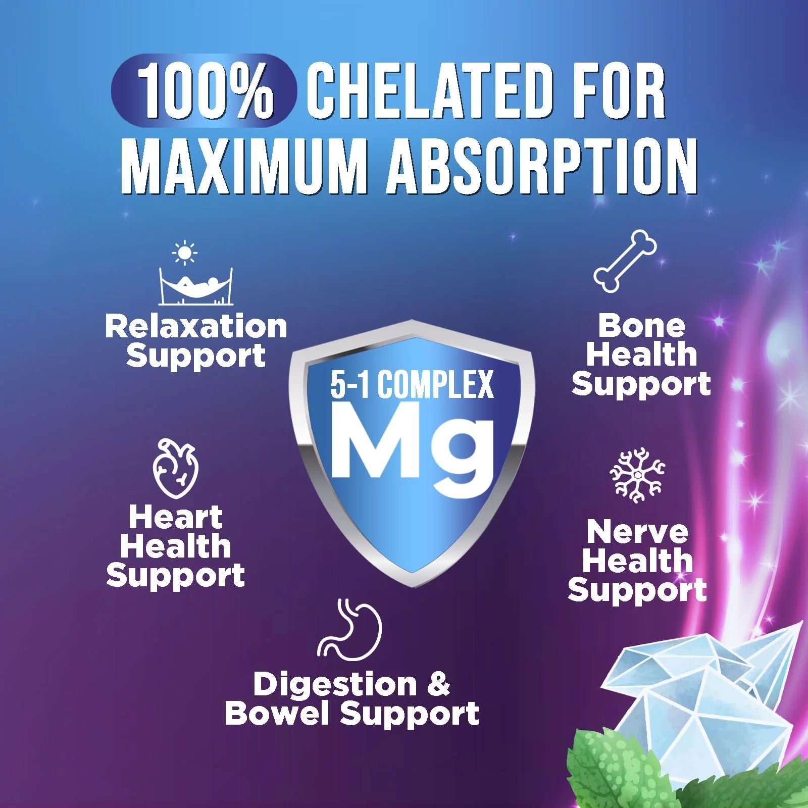 Magnesium Complex 500mg Supplement Capsules for Muscle, Heart, Bone, Nerve Support E184