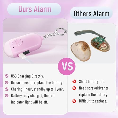 Personal Alarm Siren 3 Pack with LED Flashlight and USB Rechargeable N533250