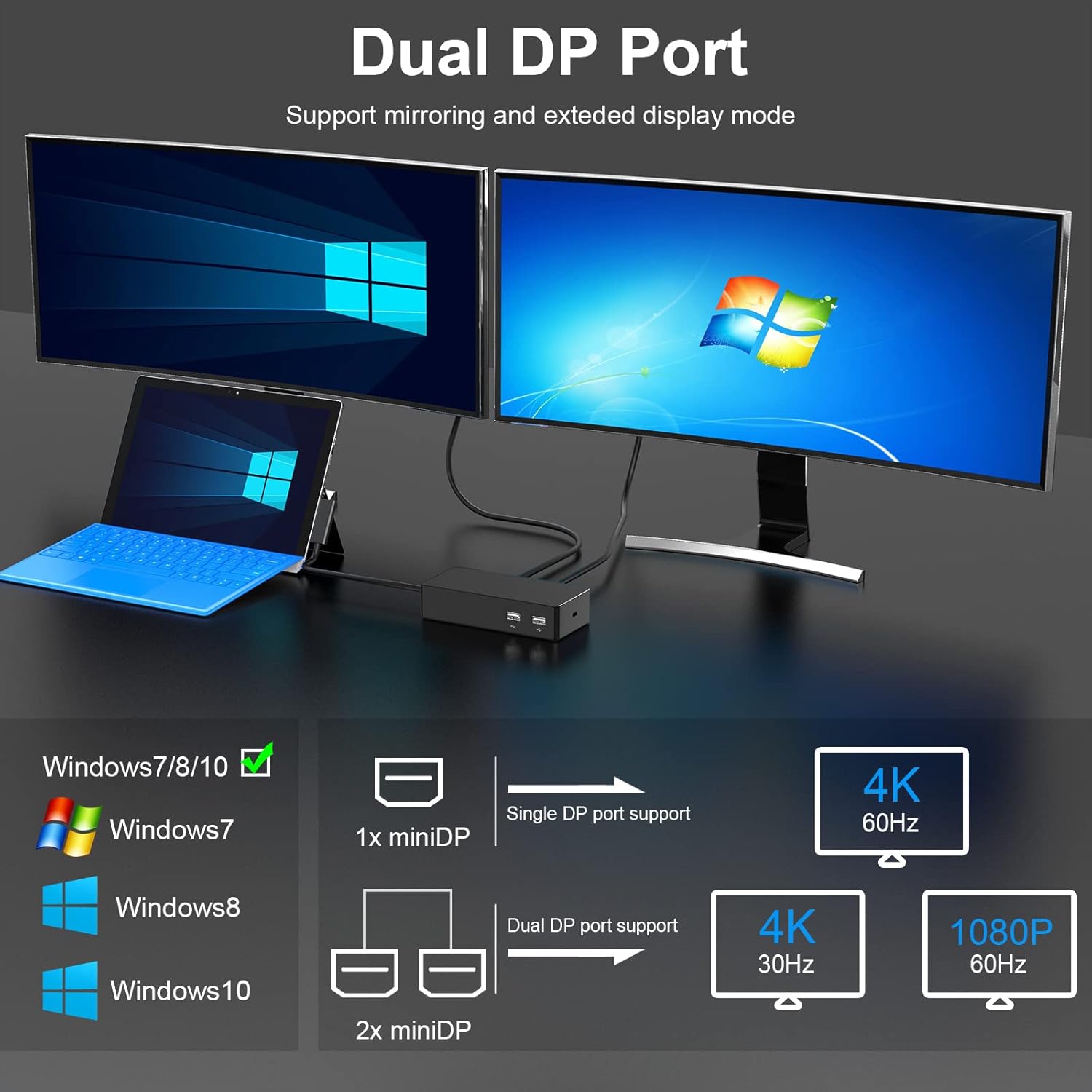 Surface Pro Docking Station with 90W Power Supply U1304