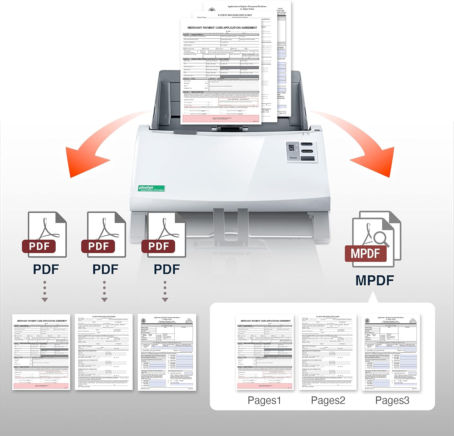 Duplex Document Scanner for PC and Mac T456