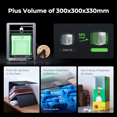 3D Printer, 250mm/s Speed, Auto Leveling, 8.66x8.66x9.84 inch D48197
