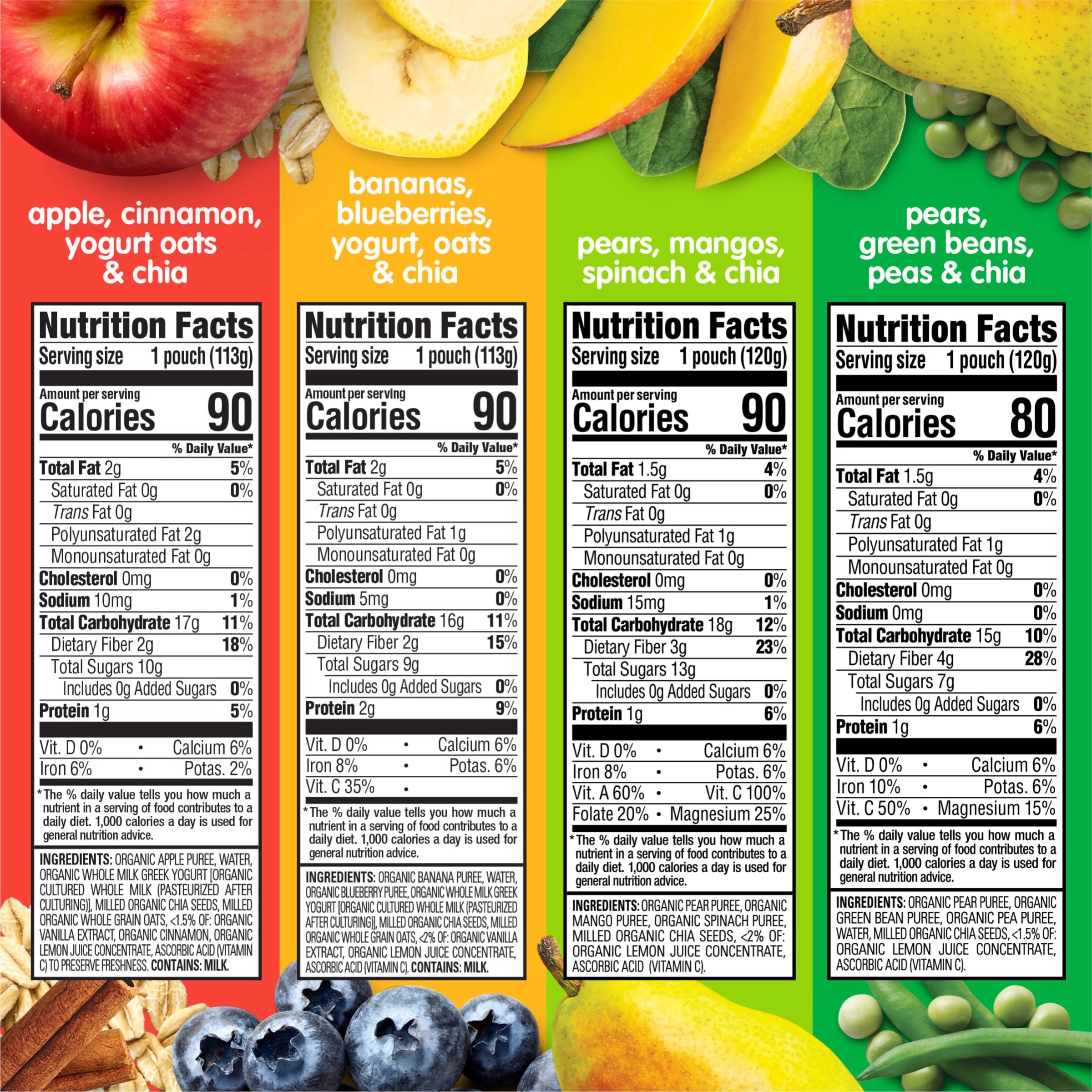 Organic Toddler Food Variety Pack, 16 Pouches R617