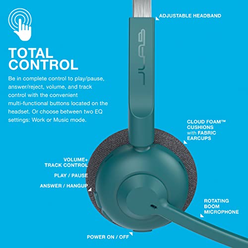 Wireless On-Ear Headset with Bluetooth Multipoint and Noise Canceling Mic N441