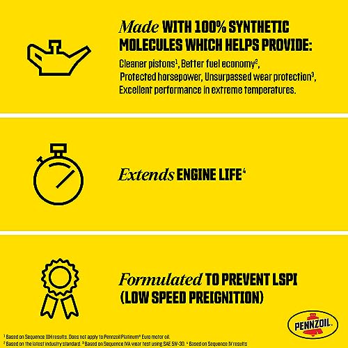 Full Synthetic 5W-30 Motor Oil, 1 Quart O4824