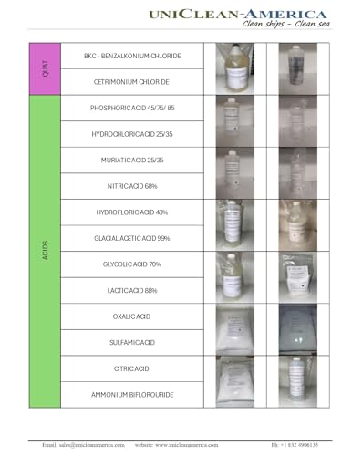 Sodium Hypochlorite 12.5% Chlorine Liquid for Water Treatment and Swimming Pool, 1 Gallon S79498