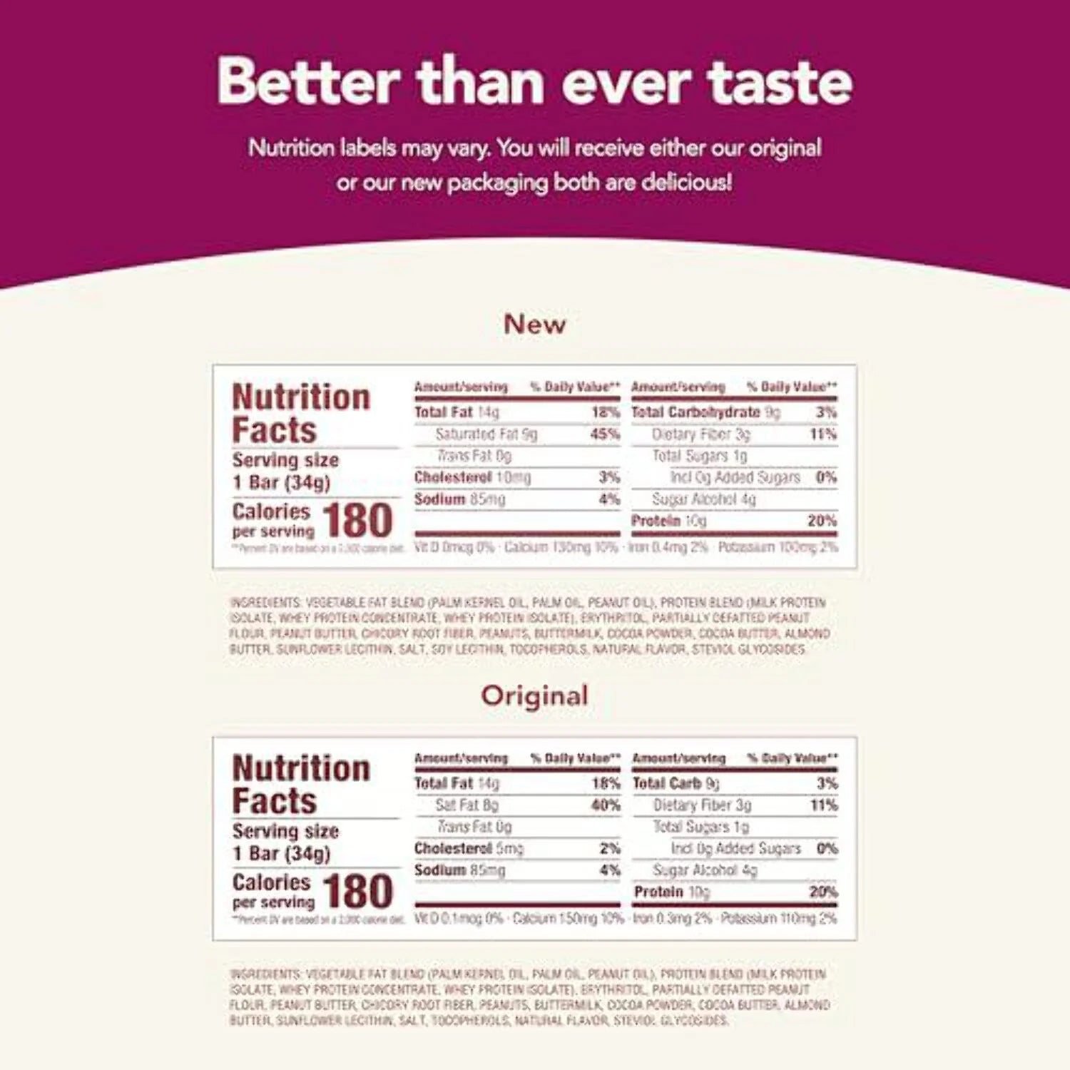 Keto Protein Bars, Chocolate Peanut Butter Cookie Dough, 10 Bars P9528