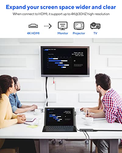 USB C Dock for Surface Pro 7, Dual Monitor Display USB Hub with HDMI VGA PD3.0 RJ45 Y622882