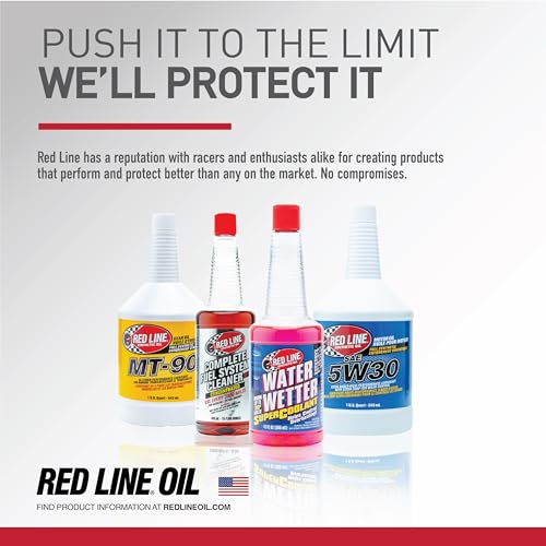 Manual Transmission Fluid 75W80 GL-4 Gear Oil - 1 Gallon L4869