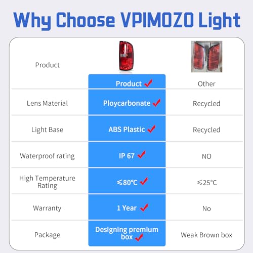 Tail Light Assembly for 2015-2022 Chevy Colorado Halogen, Red Clear Lens, Left Driver Side K83166