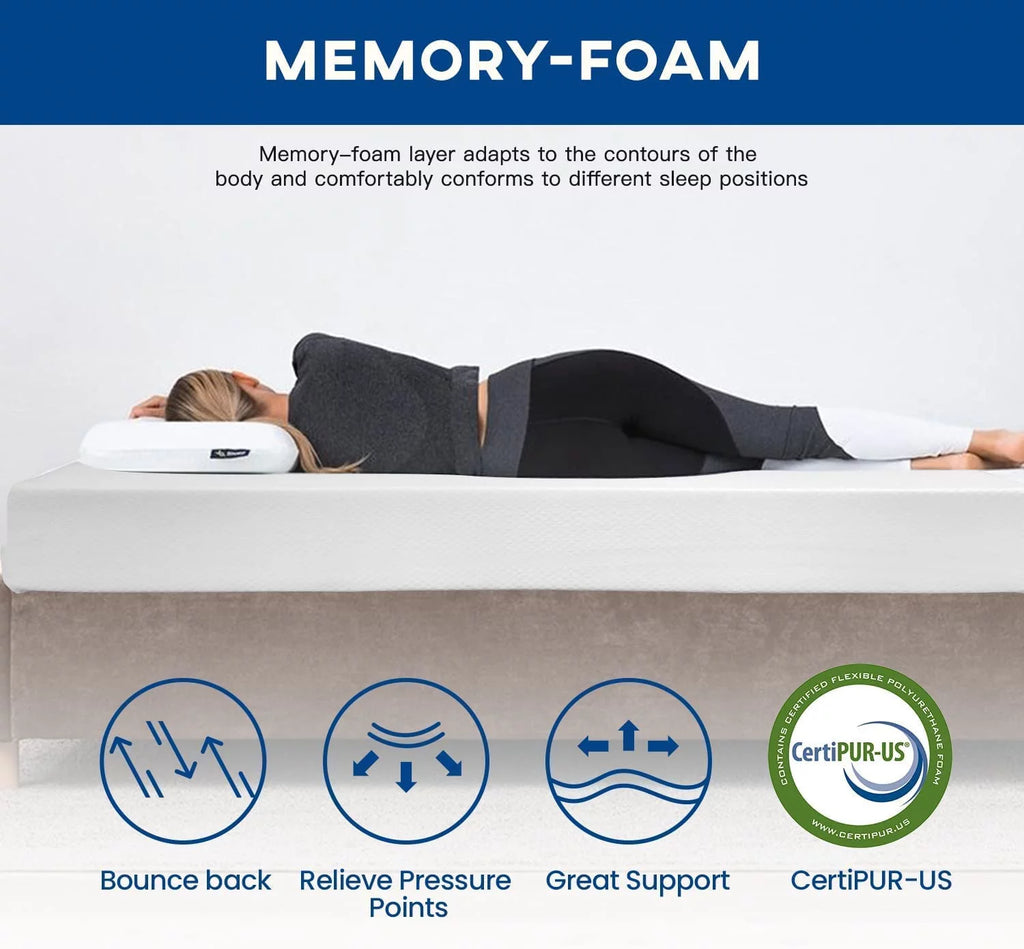 Twin 6 Inch Gel Memory Foam Mattress, Medium Firm, Fiberglass Free L790263