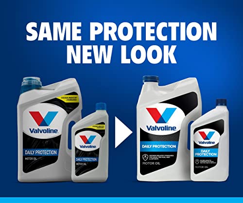Synthetic Blend Motor Oil 5W-20, 5 Quart H45077