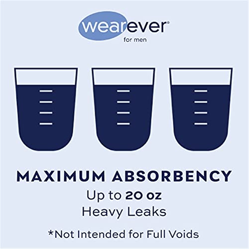 Reusable & Washable Incontinence Briefs for Men, Maximum Absorbency, Pack of 3 D48753