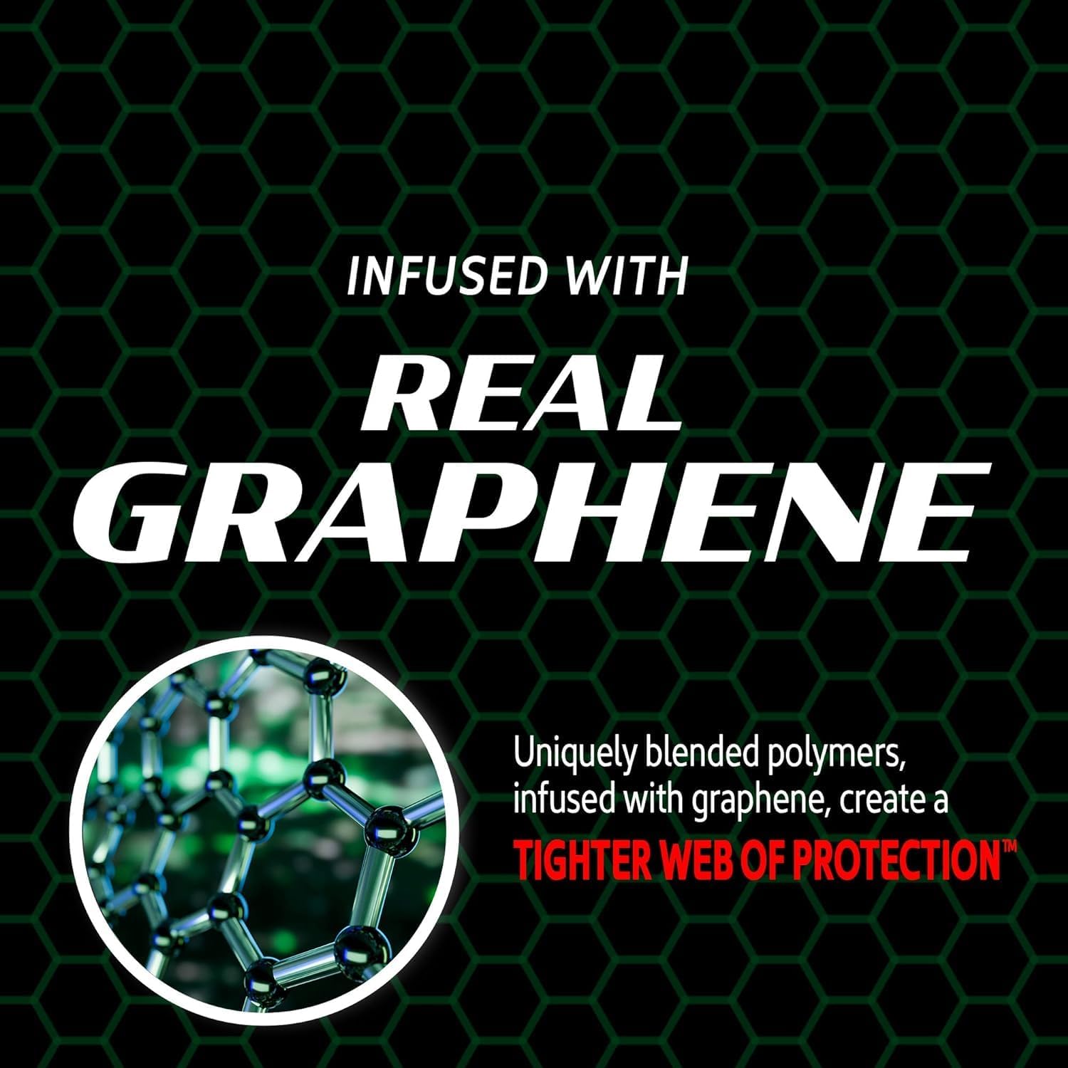 Hybrid Ceramic Graphene Paste Wax, 5.5 oz H852