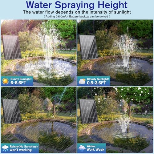 Solar Pond Pump 30W, 430GPH Adjustable Flow with Diverter Valve and 6.6 FT Tubing B8493