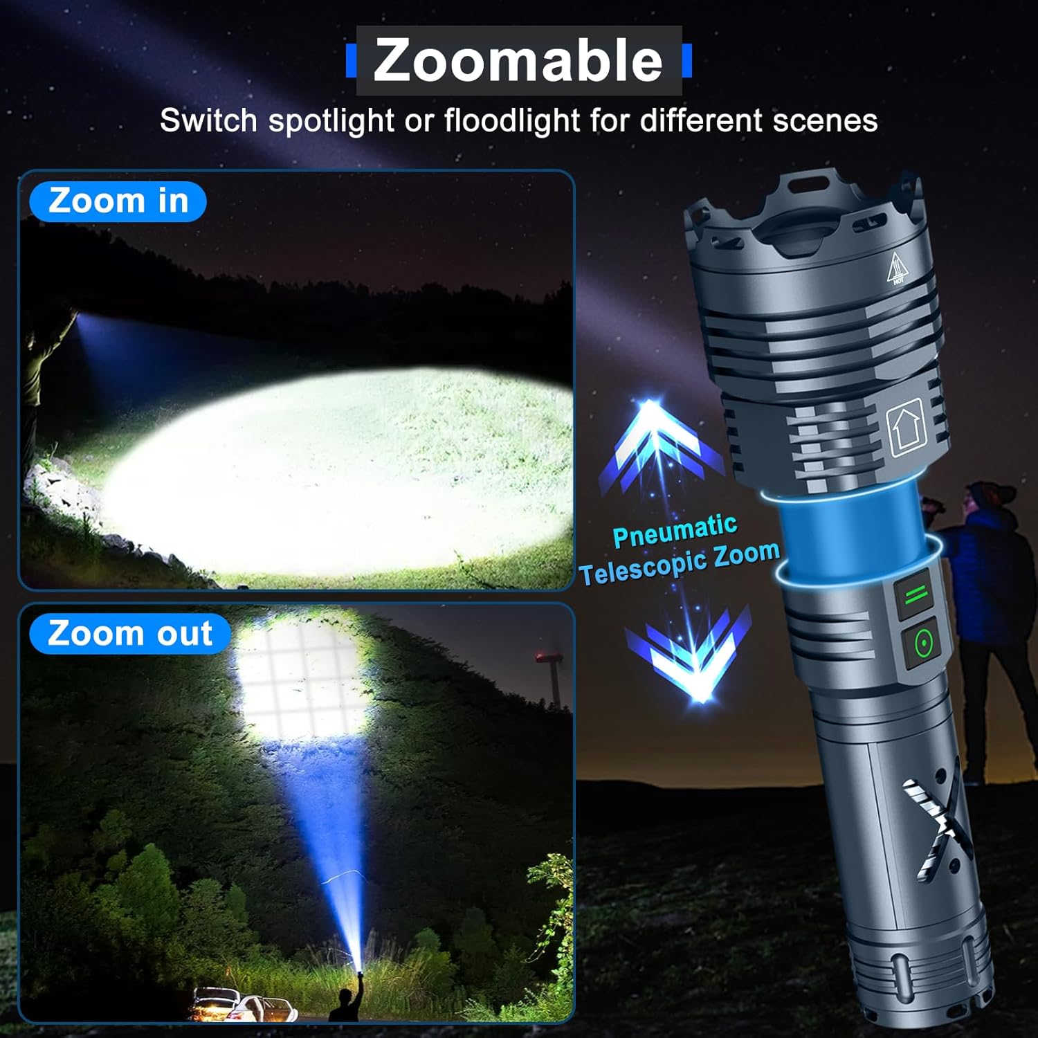 Rechargeable LED Flashlight, High Lumens, Waterproof, Zoomable Y85738