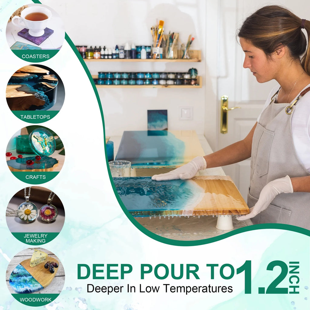 2 Gallon Epoxy Resin for DIY Jewelry Tabletops T178