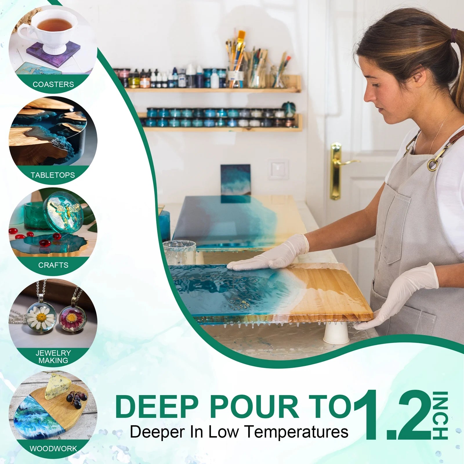 2 Gallon Epoxy Resin for DIY Jewelry Tabletops T178