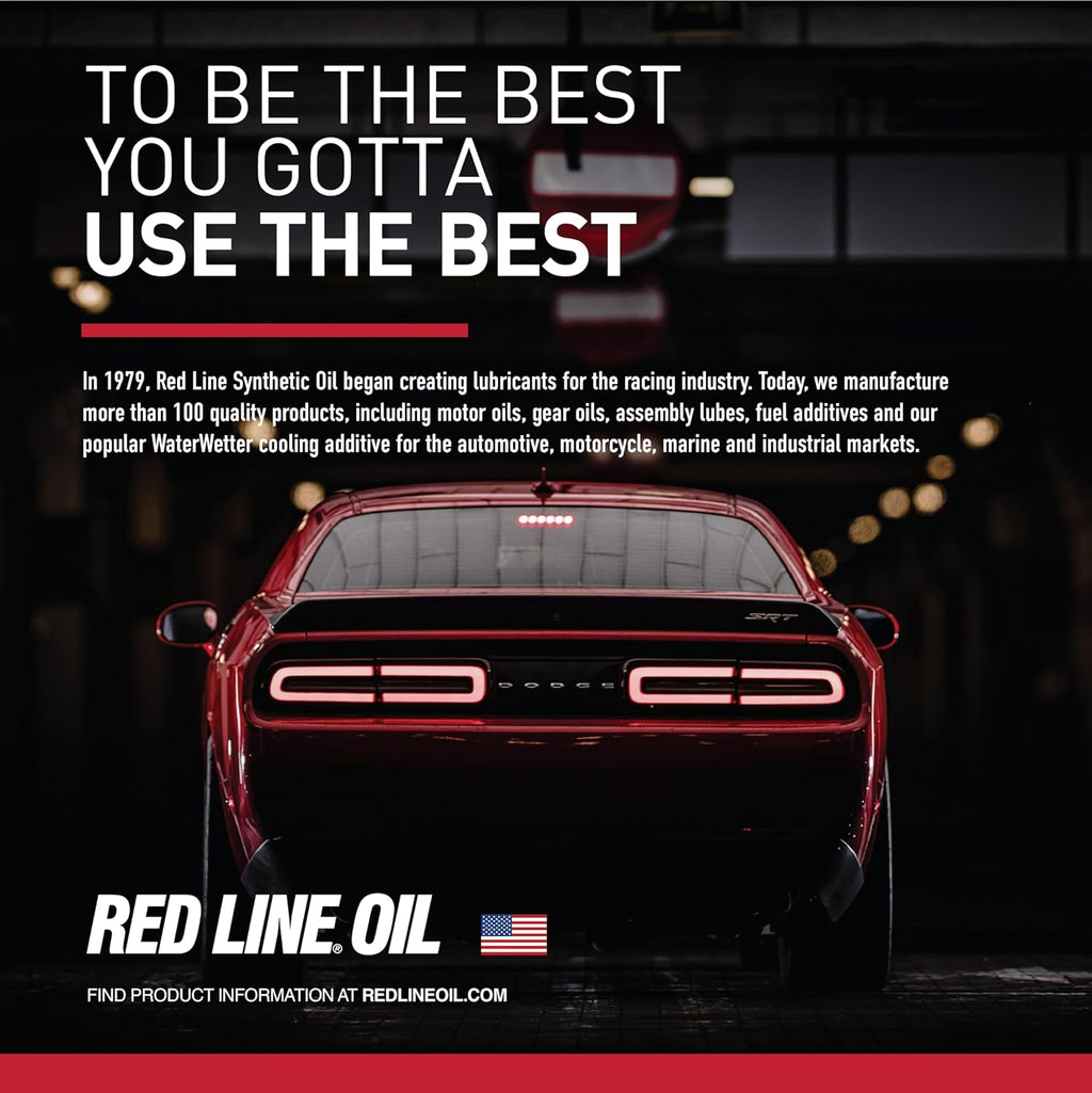 75W140 Synthetic Gear Oil - 1 Gallon F203246