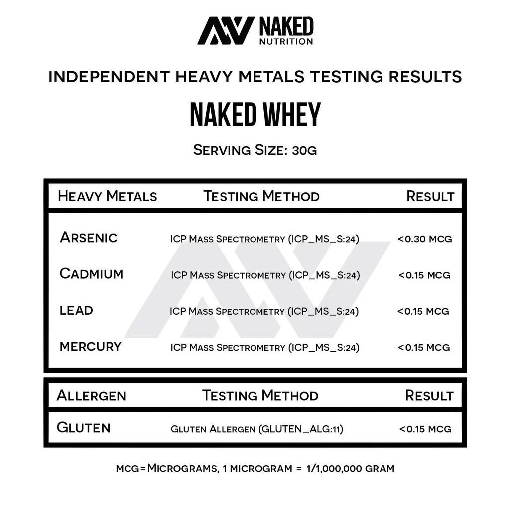 Grass Fed Unflavored Whey Protein Powder, 5LB, 76 Servings J16919
