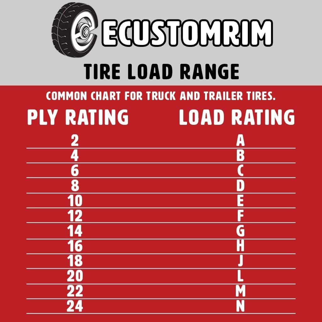 2-Pack ST205/75D15 Trailer Tires Bias Ply Load Range C Z886460