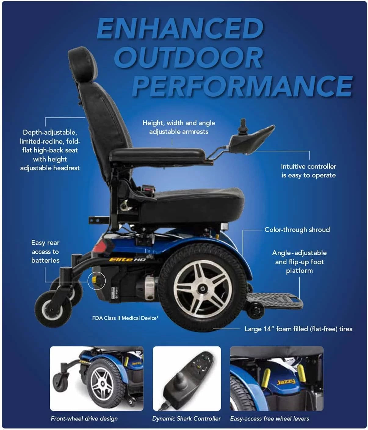 Heavy Duty Power Chair, Red, 22"W x 20"-22" C7370