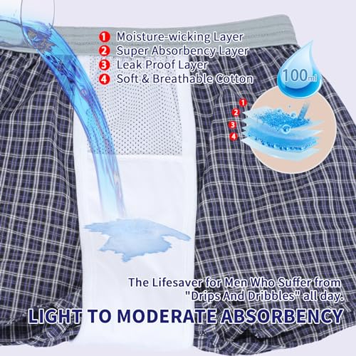 Men's Washable Incontinence Boxer Briefs, Leak Proof, 2 Pack C2788