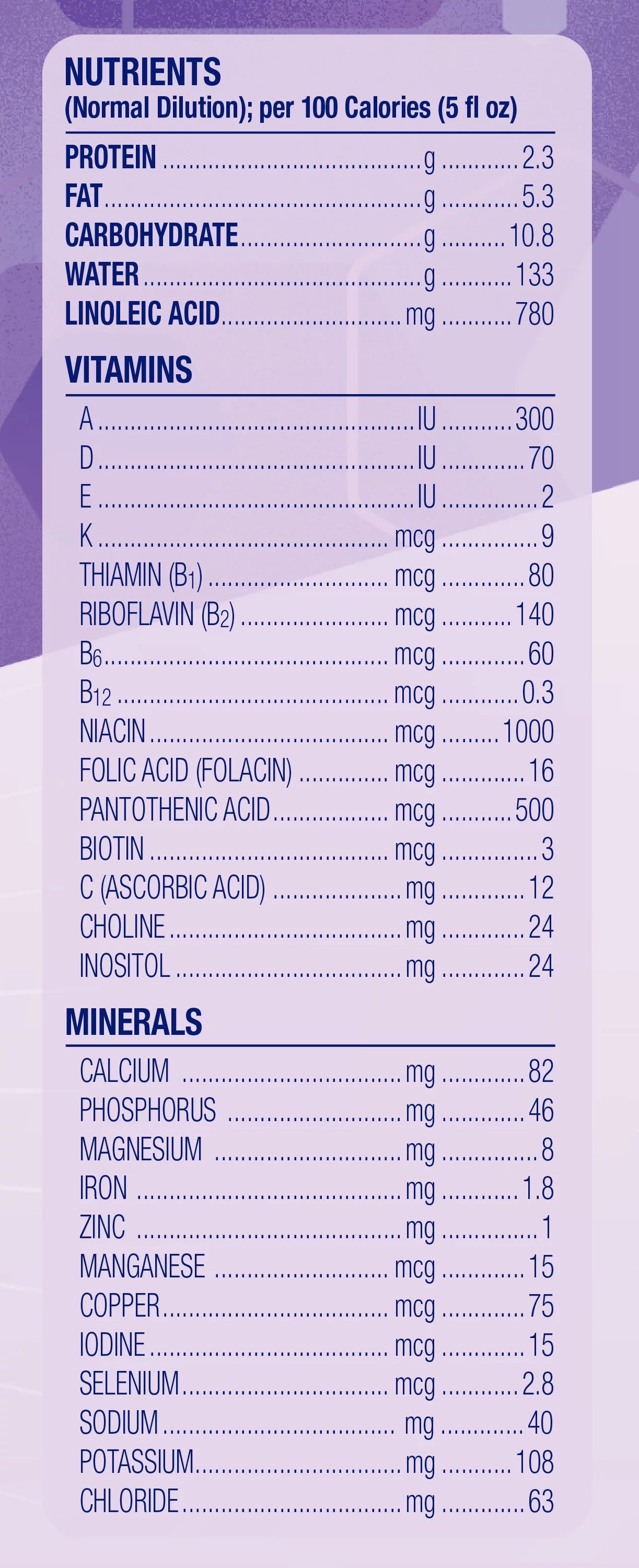 Baby Formula with DHA, Reduces Fussiness, Crying, Gas & Spit-up, Refill Box, 30.4 Oz J5284