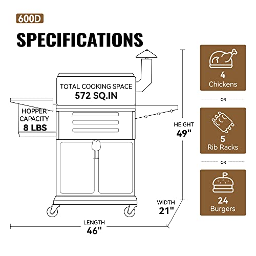 Wood Pellet Grill Smoker with PID Controller, 8-in-1 BBQ Grill, 572 sq in Cooking Area I257489