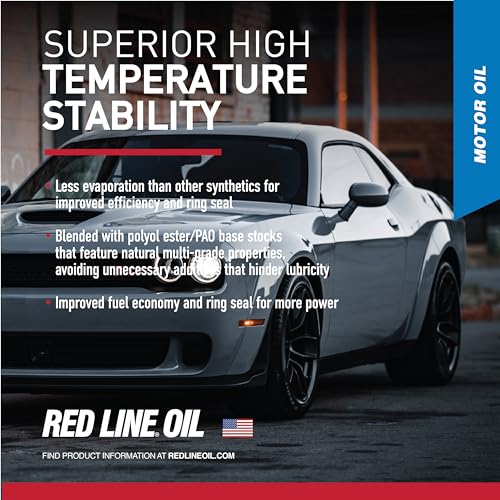 Fully Synthetic Motor Oil SAE 0W20 - 1 Gallon R651676