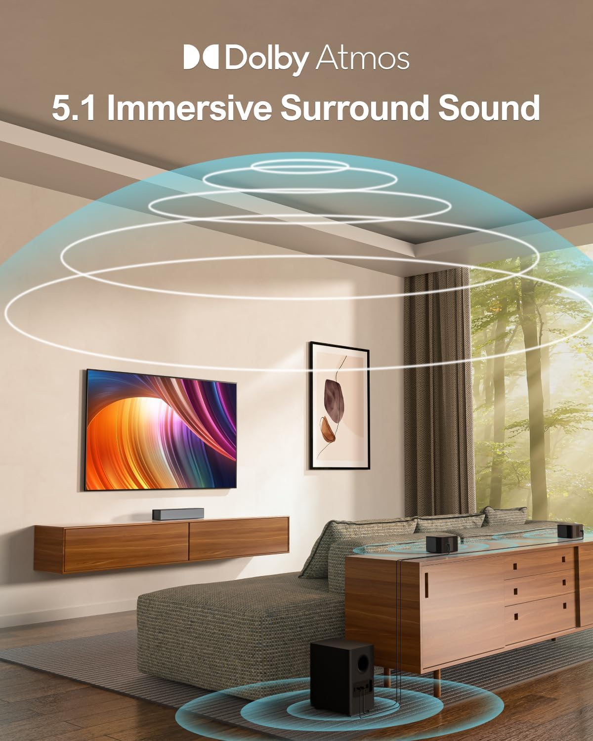 5.1 Sound Bar with Dolby Atmos, 410W Peak Power, 3D Surround Sound for TV R48364